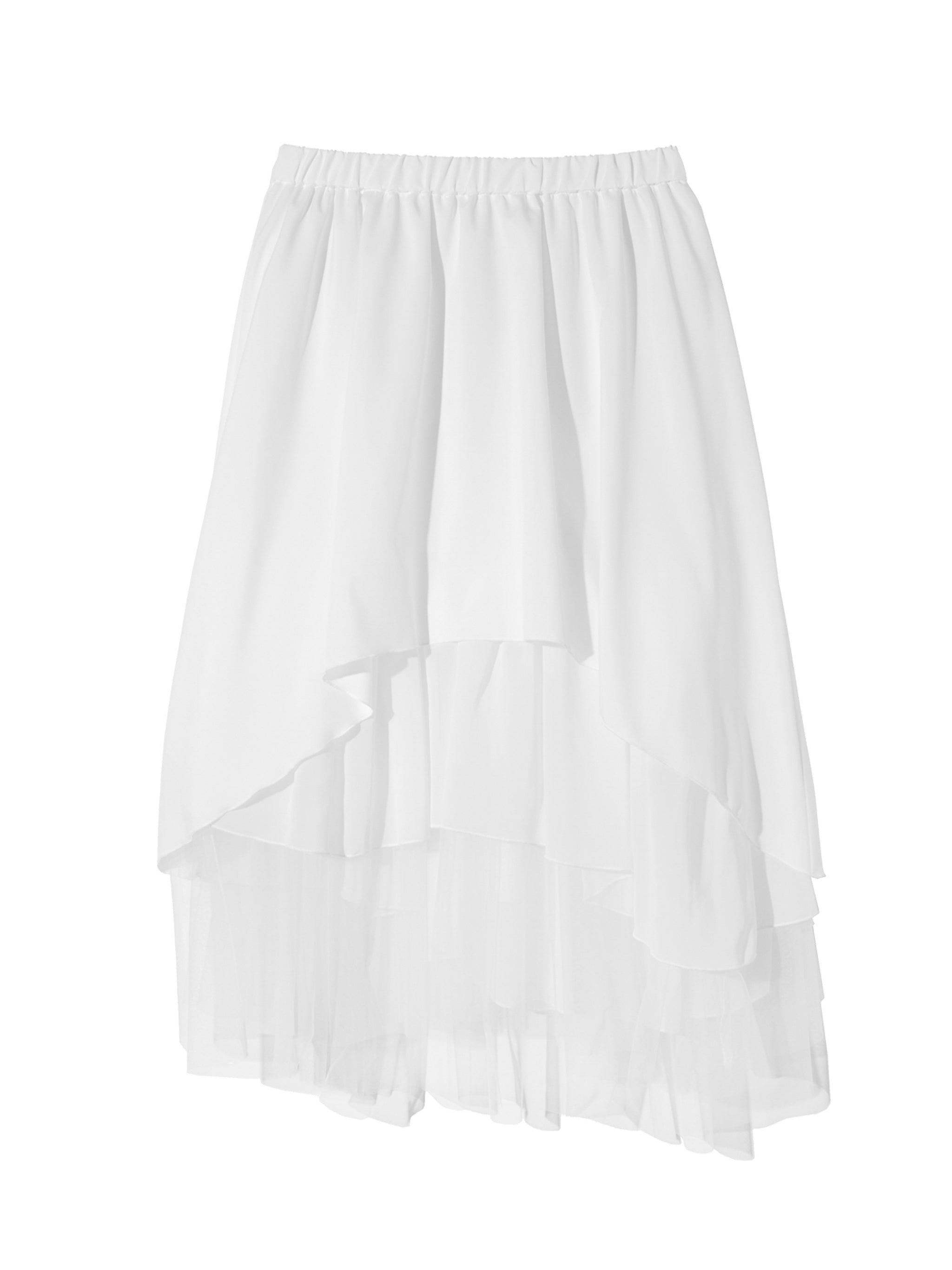 asymmetry tiered SK