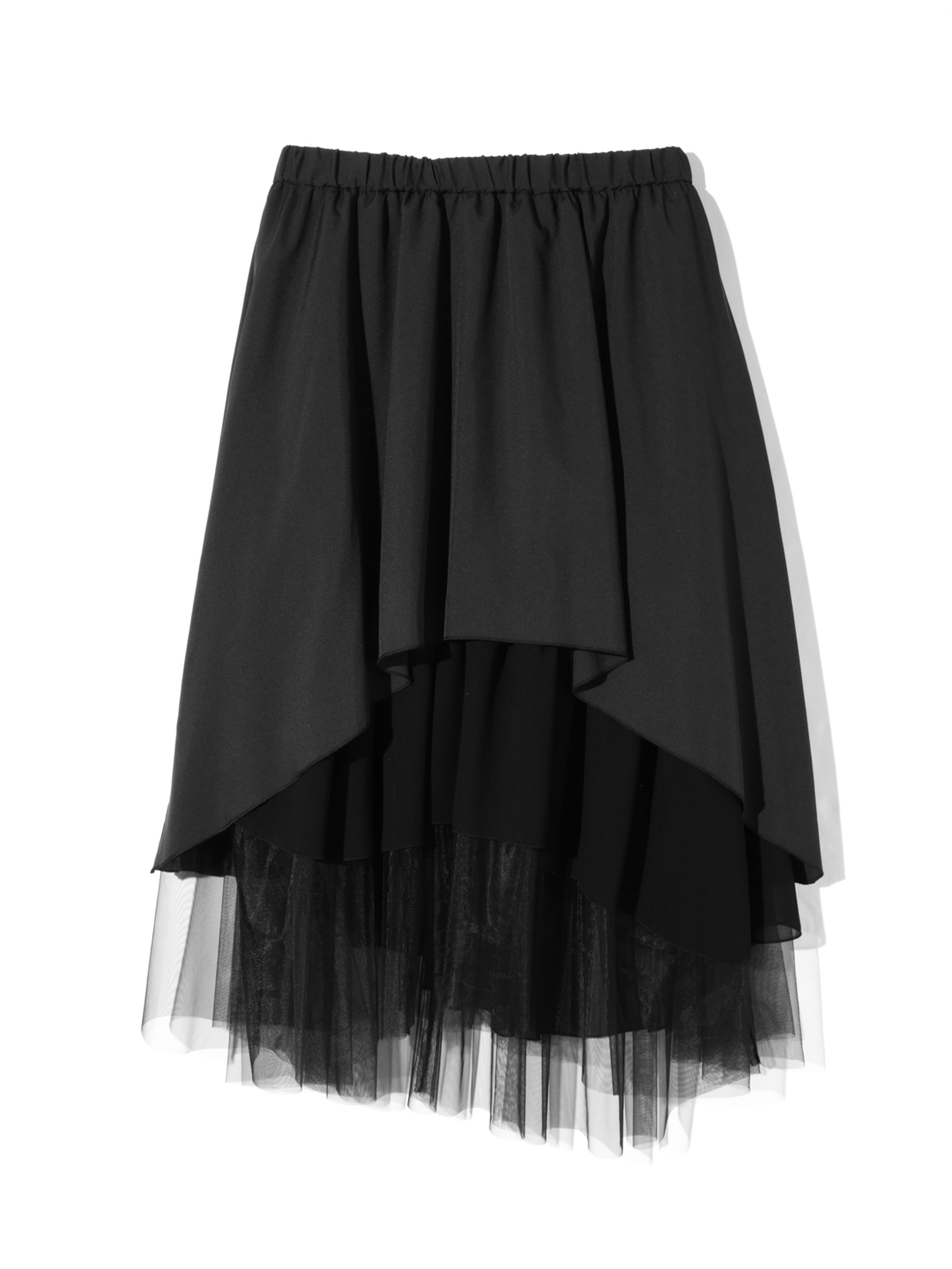 asymmetry tiered SK